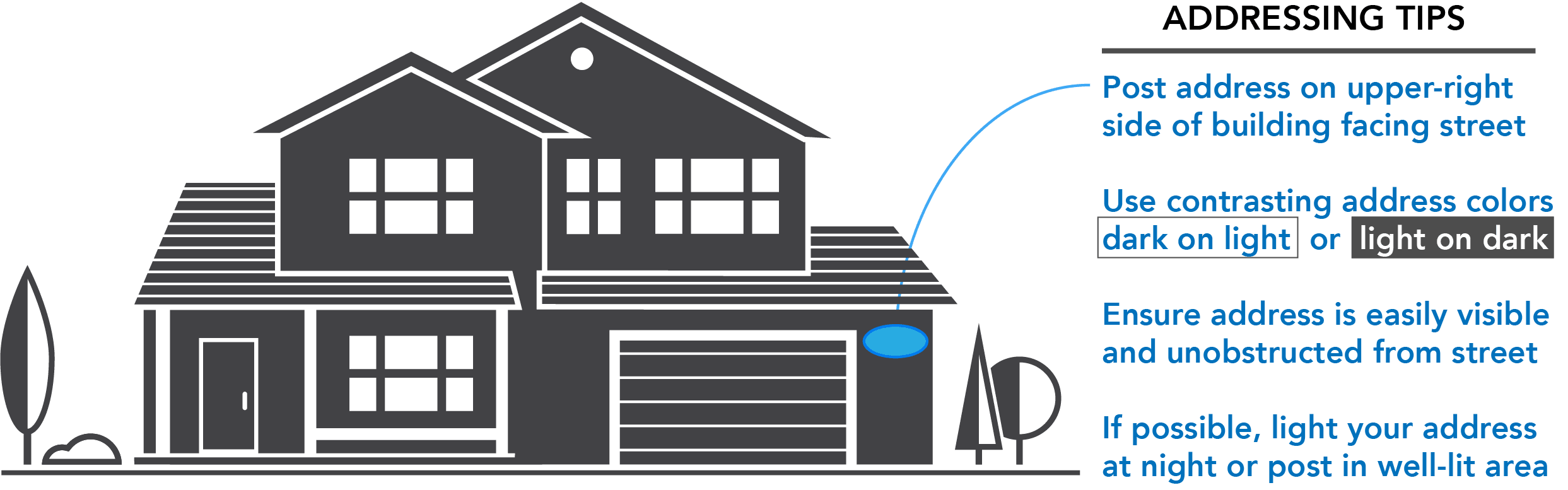 Residential Addressing_Attached Garage